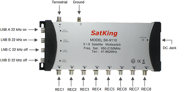 SatKing 5 in 8 out Multiswitch